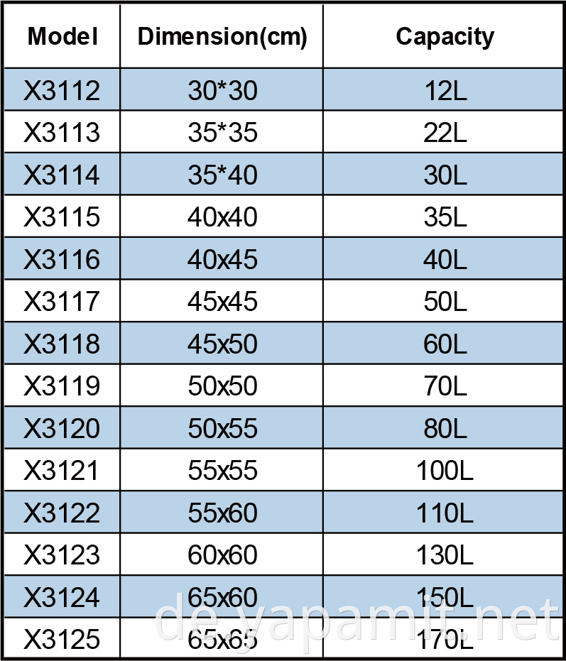 Product specifications